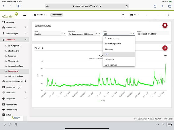 Screenshot von einer Datenbank. Ein grünes Balkendiagramm bildet Messzahlen ab.