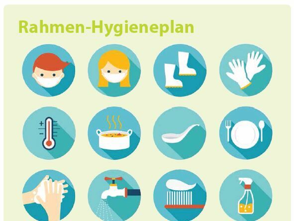 Hygieneplan