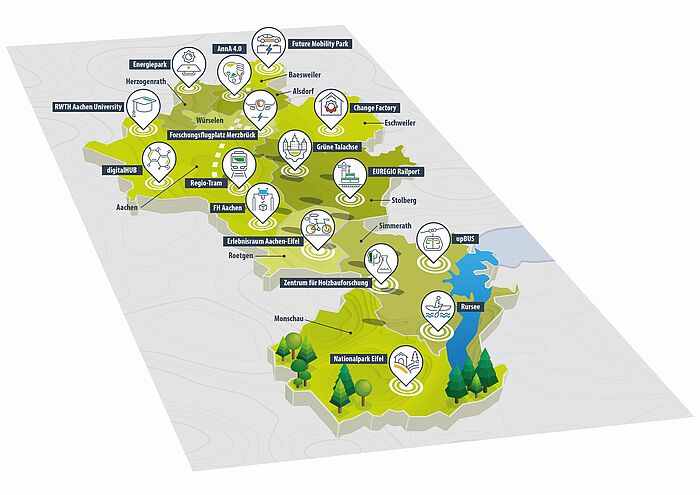 Das Bild zeigt eine Karte der StädteRegion Aachen mit graphischen und textlichen Darstellungen von Projekten in den einzelnen Städten. 