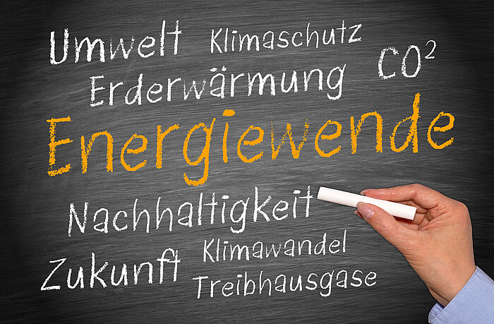 Schiefertafel zur Energiewende