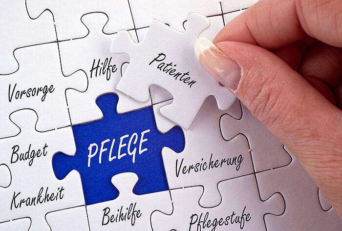 Zu sehen ist ein Puzzleausschnitt mit weißen Puzzlesteinen. Auf ihnen stehen jeweils die Wörter Vorsorge, Hilfe, Budget Krankheit, Verischerung, Beihilfe und Pflegestufe. Ein Puzzelteil ist noch in der Hand. Auf ihm steht Patient. Die freie Stelle im Puzzle ist blau. Hier steht das Wort Pflege.