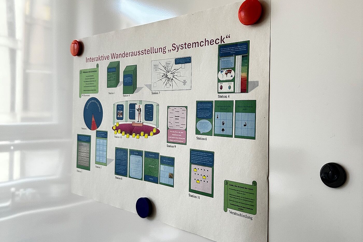 Grafische Übersicht der Ausstellung an einem Whiteboard 