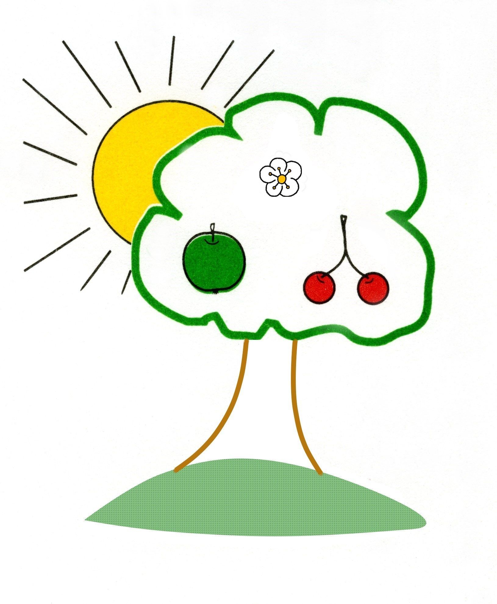 gemaltes Bild eines Baumes mit Apfel und Kirchen sowie einer Sonne 