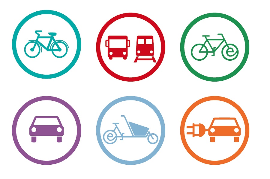 Bild mit 6 Kreisen in verschiedenen Farben mit verschiedenen Fahrzeugen als Symbol, z.B. Fahrrad, Auto, Bus usw.