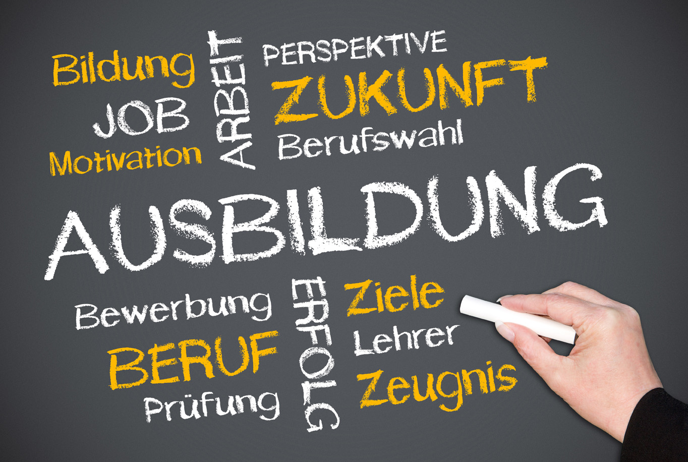 Eine Tafel mit mehreren ausbildungsrelevanten Begriffen
