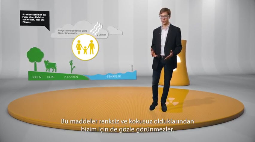 Bildausschnitt des Tihange-Infofilms (türkisch)